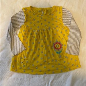 🌿3/$10 SALE 🌿Carter’s dress